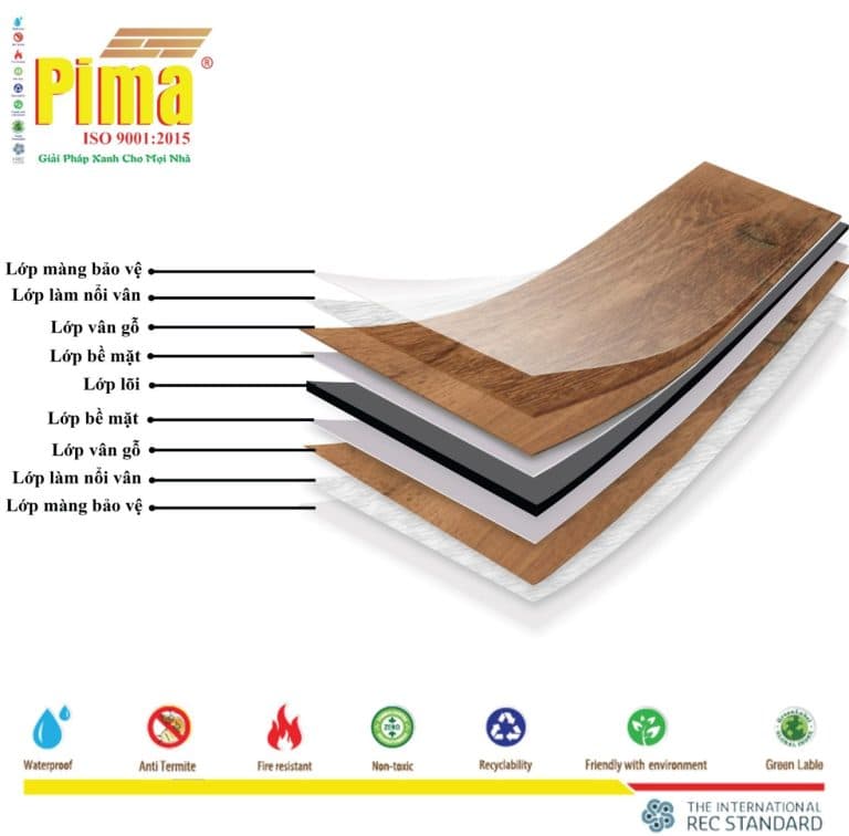 Plastic Panels in Vinh Phuc – Pima: The Choice for Every Home